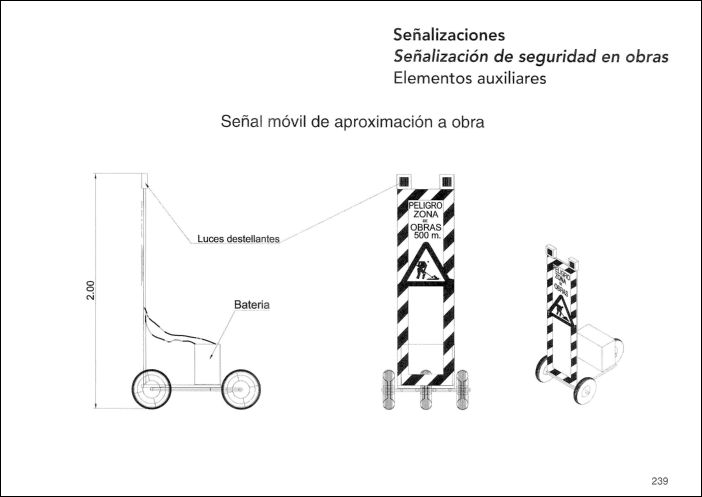CONSTRUCCION (223)